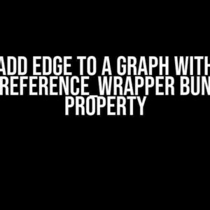 Add Edge to a Graph with std::reference_wrapper Bundled Property